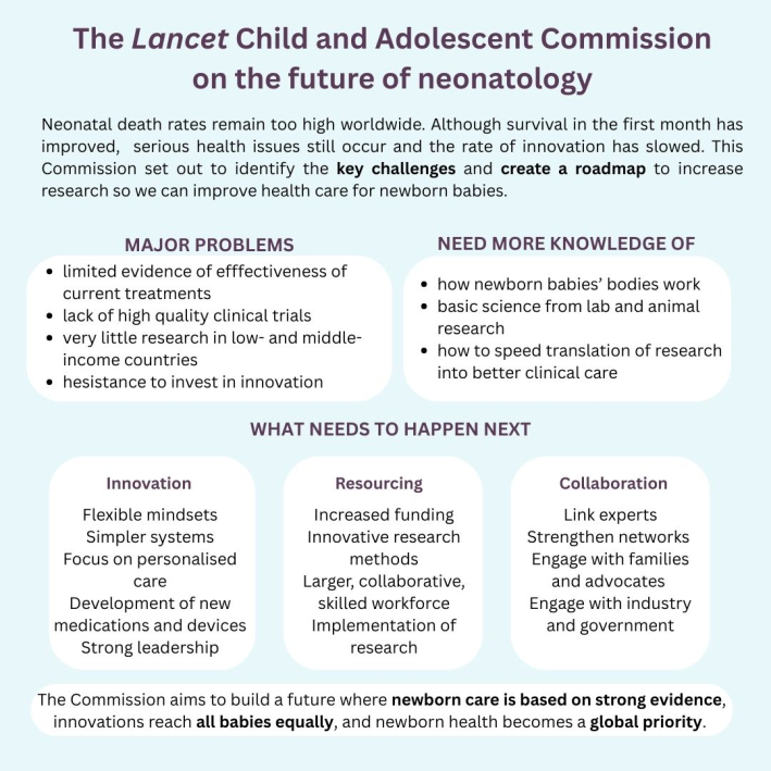 Findings and publications